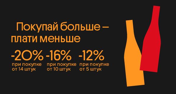 Скидка от объёма