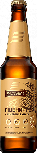 Светлое пиво Балтика Пшеничное 0.45 л